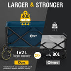 Portal Collapsible Folding Wagon Cart, 400 lbs Heavy Duty Foldable Wagons with Wheels & Brake, Utility Grocery carts for Apartment, Shopping, Outdoors Camping, Sports, Garden, Beach