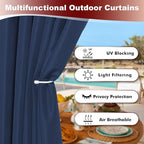 HolidayIdeas Grommet Outdoor Curtains for Patio Waterproof 8 Pcs All Weather Balcony Outside Curtains for Apartments, Gazebo, Pergolas, Porch, 54x95 Inch, Navy