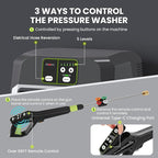 Wall Mounted Pressure Washer - 5500 PSI 3.6 GPM, 5 Levers Power Washer with 98FT Retractable Hose for Car/Driveway(Black)