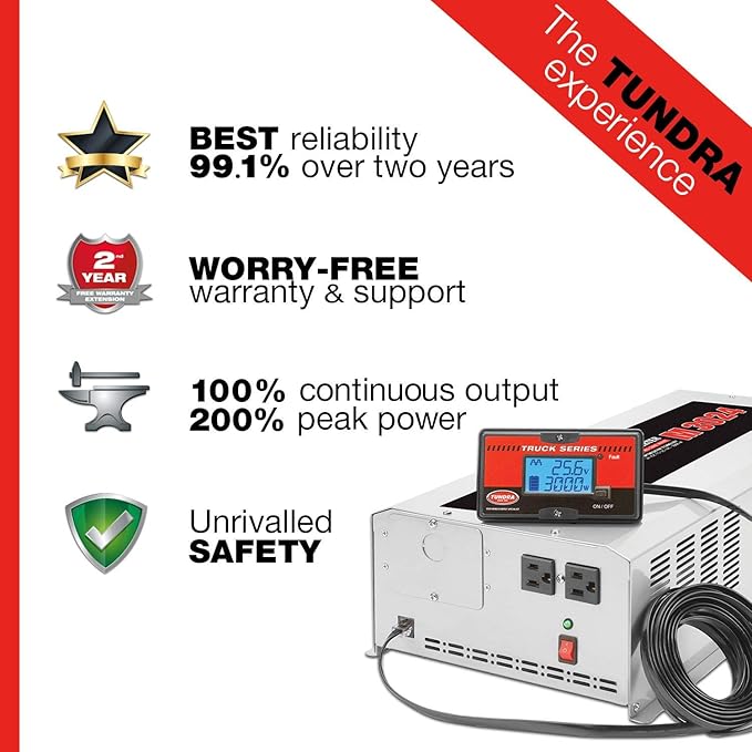 Tundra M Series M3024 Power Inverter Modified Sine Wave 3000W/ 24V DC to 120 V AC for Trucks, Buses & Coaches Features LCD Display Adjustable Battery Protection with Dual AC Outlets