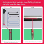 2000W Immersion Water Heater for Pool & Hot Tub – Portable Electric Submersible Heater with Auto Shut-Off, and WiFi Timer for Above Ground Pool, Bathtub, Swimming pool, Spa and Inground pool