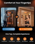 PAETA Infrared Sauna for Home | 1-Person Dry Sauna with 5 Carbon Heaters | Fast & Even Heating Low EMF Sauna | Bluetooth & Chromotherapy| Canadian Hemlock(Wooden)