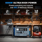 OSCAL PowerMax 6000 Dedicated Expansion Battery Pack, 3600Wh LiFePO4 Solar Generator, Extra Battery Backup for Home, Balcony Power Plant, Camping, RV, Travel, Emergency Power Outage