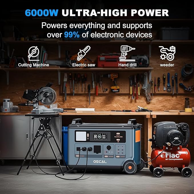 OSCAL PowerMax 6000 Solar Generator with 3x200W Solar Panel, 120V/240V Split Phase Voltage 6000W AC Outlets (7200W Peak), 2200W AC Charging/2400W PV Charging for Home, Emergency, Bank Battery Backup