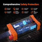 BELTTT 1500W Pure Sine Wave Inverter 12V to 120V AC, Car Power Inverter 12V to 110V Converter for RV, Truck, Solar, Off-Grid with Dual AC Socket, 5V 2.1A USB, Surge 3000W, Smart LCD Display