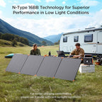 N-Type 16BB 450W Portable Solar Panel,RV Essentials,38V Foldable Solar Charger for Power Station, 25% High Efficiency IP68 Waterproof 4 Reinforced Kickstands for Camping RV Blackout