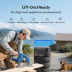 BLUETTI Apex 300 Solar Generator (2025 New) with 2 200W Solar Panels, 2764.8Wh LFP Battery Backup with 6 3840W AC Outlets (7680W Surge), 120V/240V Dual Voltage, Ideal for Camping and Off-Grid Living