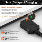 12V Waterproof Solar Battery Trickle Charger & Maintainer - 20 Watts Mono Solar Panel Built-in Intelligent MPPT Charge Controller + Adjustable Mount Brackets for Pole Dia 1.5-3.0inch/40-80mm
