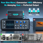 Pure Sine Wave 3500W Power Inverter 12V DC to 120V AC for RV, Truck, Home, Off-Grid, Solar, Inverter with 3 AC Outlet, 30W USB-C, 5V 3.1A USB, Hardwire Port, 15FT Remote Control, Surge 7000W