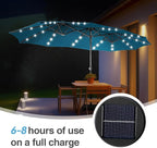 GREEN PARTY 15 ft Rectangle Patio Umbrella with Solar Lights and Base Included, Double-Sided Market Table Umbrella with Crank, Large Outdoor Umbrellas for Patio Poolside Garden Backyard, Cerulean