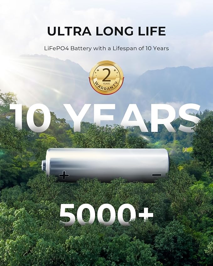 OUKITEL 5120Wh Portable Power Station with 4x200W Solar Panel (2025 NEW), P5000 Solar Generator Large Capacity, 5*AC Outlets (6000W Peak), 1800W Fast Charging, Battery Power Station for Home Use