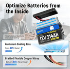 Wattcycle 12V 314Ah LiFePO4 Mini Lithium Battery with Bluetooth 5.0, Built-in Metal Frame 200Ah BMS, 4.01kWh Energy, Upgraded Aluminum Cooling Fins, 12v 300ah + Lifepo4 Lithium Batterys