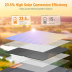 519Wh Outdoor Solar Generator with 100W Portable Solar Panel 20V, Portable Power Station 500W(Peak 1000W) Backup Battery Pack Solar Kit for RV/Van Camping Fishing Climbing Road Trip Home Emergency