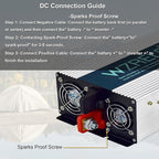 WZRELB 3500W Pure Sine Wave Inverter, Car Power Inverter 72V DC to 110V 120V AC Converter for RV, Truck, Solar, Outdoor with Dual AC Outlets, Hardwire Port, Surge 7000W, LED Display,Off-Grid