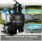 LANCHEZ 12'' Sand Filter Pump for Above Ground Pool, 1/3 HP, Max 2400 GPH for Pools Up to 7000 GAL, 6-Way Valve Pool Sand Filter System, Enhanced Circulation for Crystal-Clear Pool