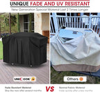 Unicook Griddle Cover for Blackstone 28 Inch ProSeries Grill, Outdoor 60 Inch Flat Top Gas BBQ Grill Cover，Unique UV Resistant Waterproof Vinyl with Polyester Lining, All Weather Protection