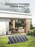 AFERIY P210 2400W Portable Power Station with 2x 200W Solar Panel, 2048Wh LiFePO4 Battery Backup with AC & Solar Charging, Quiet Generator for Home Use, Outdoor Camping, RV, Emergency Power Supply