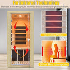 Far Infrared Home Sauna Mini Indoor Dry Personal Sauna Room,Hemlock Wood Sauna,with 1200W 5 Heating Panels, Heating Machine Equipment for Home Workout Yoga,Choice for Family（ 27.16x32.28x59 Inch）