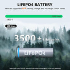 ALLWEI LiFePO4 Solar Generator 2400W with 2x 200W Solar Panels, 2048Wh Portable Power Station, Fast Charge in 1.5H, 4 AC Outlet, Home Battery Backup for RV Outdoor Camping Emergency Power Outage