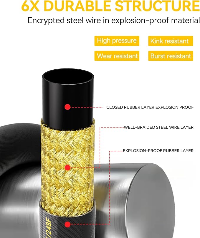 POHIR 100FT Pressure Washer Hose 4500PSI, Power Washer Hose Steel Wire Braided 3/8'' Swivel Quick Connect, 5/16'' ID. Commercial Grade Industrial High Pressure Water Washing Hose
