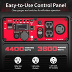 PowerSmart 4400-Watt Portable Inverter Generator, Gas Powered, CO-Sensor, Lightweight & Quiet for Home Use and Emergency Backup, Camping, EPA Compliant