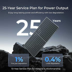 Renogy Solar Panels Bifacial 4Pcs 590 Watt N-Type Monocrystalline 12V 16BB Solar Panel, 25% High Efficiency Solar Module for RV Home Farm Shed Trailer Camper Marine Off-Grid System