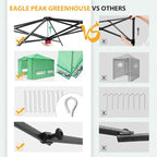 EAGLE PEAK Instant Pop-up Greenhouse, Indoor Outdoor Plant Gardening Green House, Roll-Up Zipper Doors & Side Windows - Winter Support Pole, Walk in 12x8 ft, Green/Clear
