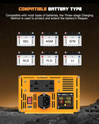 2000W Sump Pump Battery Backup System, Pure Sine Wave Power Inverter for Emergency and Power Outage, Back Up System for Sump Pump with LCD Display, Auto Switching for Grid and Battery
