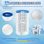 C100S Pool Filter Compatible with C100S, Hayward SwimClear C100S, CX100XRE, PA100S, Unicel C-9440, 100 sq.ft, Cartridge Pool Filter 1 Pack