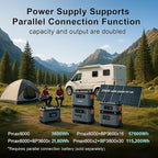 OSCAL 6000W 3.6KWH Solar Generator with 1x400W Solar Panel,120V/240V Dual Voltage Promax6000 Portable Power Station, Lifepo4 Battery 14 Outlets,2200W 1.96H Fast Charge,for Home Backup,RV.