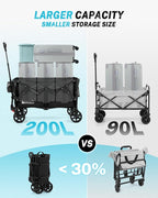 Gonex 38''L Collapsible Foldable Wagon Cart with 360lbs Weight Capacity, 220L Folding Utility Garden Cart with Detachable Wheels for Grocery Sports Shopping Camping - Black
