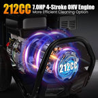 4200PSI Gas Pressure Washer 4.0GPM Gas Power Washer 212CC Gas Powered Washing Machine Commercial High Pressure Washer with 32ft Hose&5 Nozzles for Patio Garden Yard Vehicle (Black with 32ft Hose)