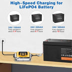 29.2V 30A Lithium LiFePO4 Battery Charger，29.2V LifePO4 Battery Charger for 24V LiFePO4 Lithium Deep Cycle Rechargeable Battery, Multi Protections, Support Fast Charging for RV Boat Car Lawn Mower