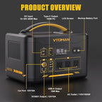 VTOMAN Jump 1800 Portable Power Station with Jumper Cables, 1548Wh LiFePO4 Battery Solar Generator with Jump Start for Car, 1800W 3xAC Outlets, 2xPD 100W Type-C, Large Capacity for Camping RV Backup