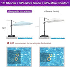 PURPLE LEAF 8' X 8' Patio Umbrella with Wheeled Base for Pool 7' High Offset Outdoor Cantilever Umbrella Swimming Pool Umbrella with 360°Rotation for Poolside Turquoise Blue