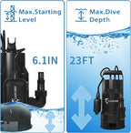 LANCHEZ 1.6HP Sump Pump, 4858GPH Automatic Submersible Water Pump with Float Switch, Electric Transfer Water Pump for Swimming Pool Basement Flooded Pit Sewage Sink Tub