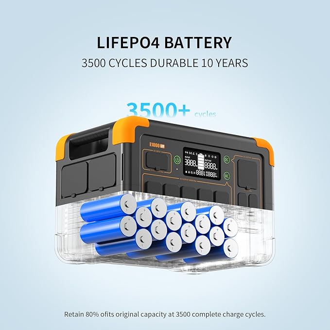 pecron Solar Generator E1000LFP with 200W Solar Panel, 1024Wh/1800W LiFePO4 Battery Backup, Portable Power Station Expandable to 4096Wh, Fast Charging Power Station for Emergencies, Camping, RV, Home