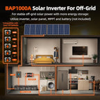 BELTTT 1000Watt Pure Sine Wave Inverter 12V DC to 120V AC for RV, Truck, Off-Grid Solar Car Power Inverter 12V to 110V Converter with Dual AC Socket and 5V 2.1A USB, Intelligent LCD, 2000W Peak