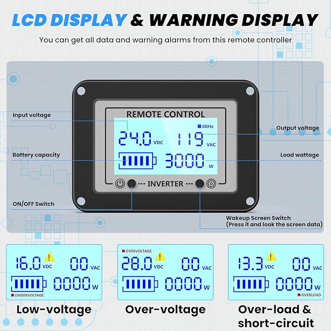 24V 3000W Pure Sine Wave Inverter 24V DC to 110V/120V AC Converter with 4AC Outlets, 5V/3.4A USB, Remote Control with on-Screen Display, Off-Grid Solar Power Inverter for Truck, Home, Vehicles, RV