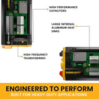 K KRIËGER 3000 Watts Power Inverter 12V to 110V, Modified Sine Wave Car Inverter, Dual 110 Volt Outlets, Hardwire Kit, DC to AC Converter with Installation Kit - ETL Approved Under UL STD 458