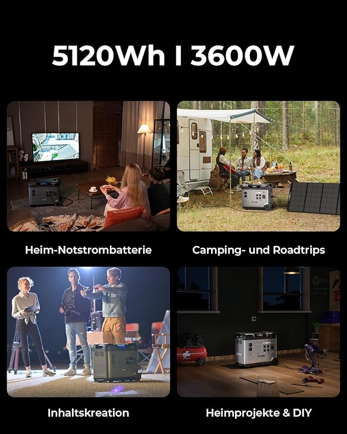 OUKITEL P5000 Pro 3600W Solar Generator with 3x200W Panel, 5120Wh Solar power station with 5 AC Outlets (6000W Peak), 1800W Fast Charging, Emergency Battery Backup for Home, Camping & RVs