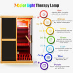 Infrared Sauna 2 Person Saunas Wooden Home Spa Room Canadian Hemlock Wood APP Control 1980W Low-EMF Indoor Saunas, 47.24 * 47.24 * 75.59Inch