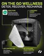 SAUNABOX XL 2 Person Steam Sauna Tent | Portable Home Sauna Box for Indoor & Outdoor Use | Bluetooth SmartSteam Control | Compact, Quick-Setup & Hygienic for Detox, Relaxation & Recovery