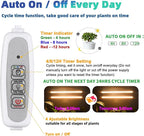 Grow Light Two Heads, Strip Growing lamp, Full Spectrum Grow Light Strips for Indoor Plants with Auto ON/Off Timer & 4 Dimmable Levels, Led Grow Lamp for Green House Hydroponics Succulent