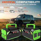 600W Power Inverter, 12V DC to 110V AC Converter with LED Display, 2 AC Outlets, 2 PD 25W Type-C, 2 QC 18W USB-A(4.2A)，2 DC Port, for Road Trips Laptop Computer