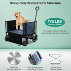 SUNNYFEEL Wagon Cart Foldable, Standard Borderless Version Collapsible Wagon with 220 LBS Max Load, Up to120L Foldable Grocery Cart with Side Opened for Groceries, Garden & Camping,Blue