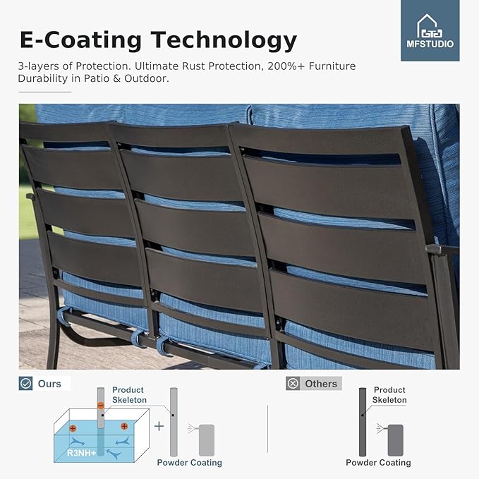 MFSTUDIO 8 Pieces Patio Furniture Sets with 45" Gas Fire Pit Table, Metal Outdoor Conversation Sofa Set with 1 x 3-Seat Sofa, 2 Single Chairs, 2 Rocking Chairs and 2 Ottoman, Peacock Blue Cushion