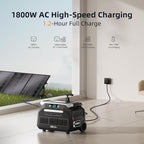 IEE P2400 Portable Power Station with 1x200W Solar Panel,2400W AC Outlet(Peak 5000W),1800W 1.2H Fast Charge,2048WH Lifepo4 Battery,5-8MS EPS Switch,Below 30DB Solar Power Generator for Home Backup,RV.