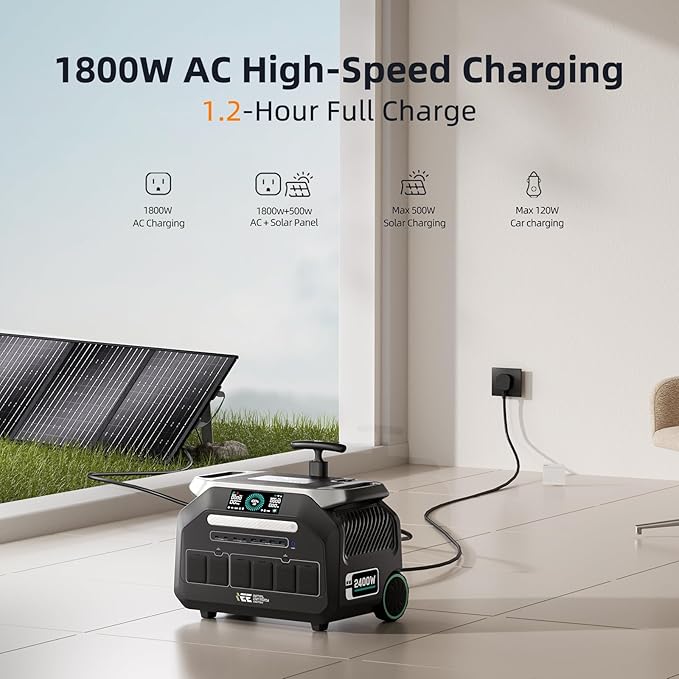 IEE 2400W/2048Wh Solar power station With 200W Solar Panel,P2400 Solar Generator(4800W Peak),1800W Super Fast Charging,APP Control Emergency Power Station for Home, Camping, Power Outages