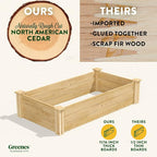 Greenes Fence Original Cedar Raised Garden Bed, 2' x 4' x 10.5" (3-Pack) - Made in USA with North American Cedar